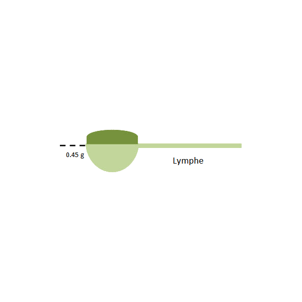 Lymphe mélange en poudre Régénération