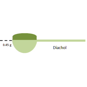 Diachol mélange en poudre Régénération